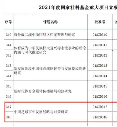 桑德罗在不久前再次受伤，他在近段时间为尤文出场的次数屈指可数，已经到了告别尤文的时候。